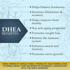DHEA Cream for Men and Women