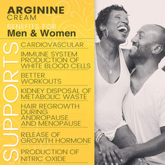 Arginine Cream - L-Arginine Nitric Oxide Booster