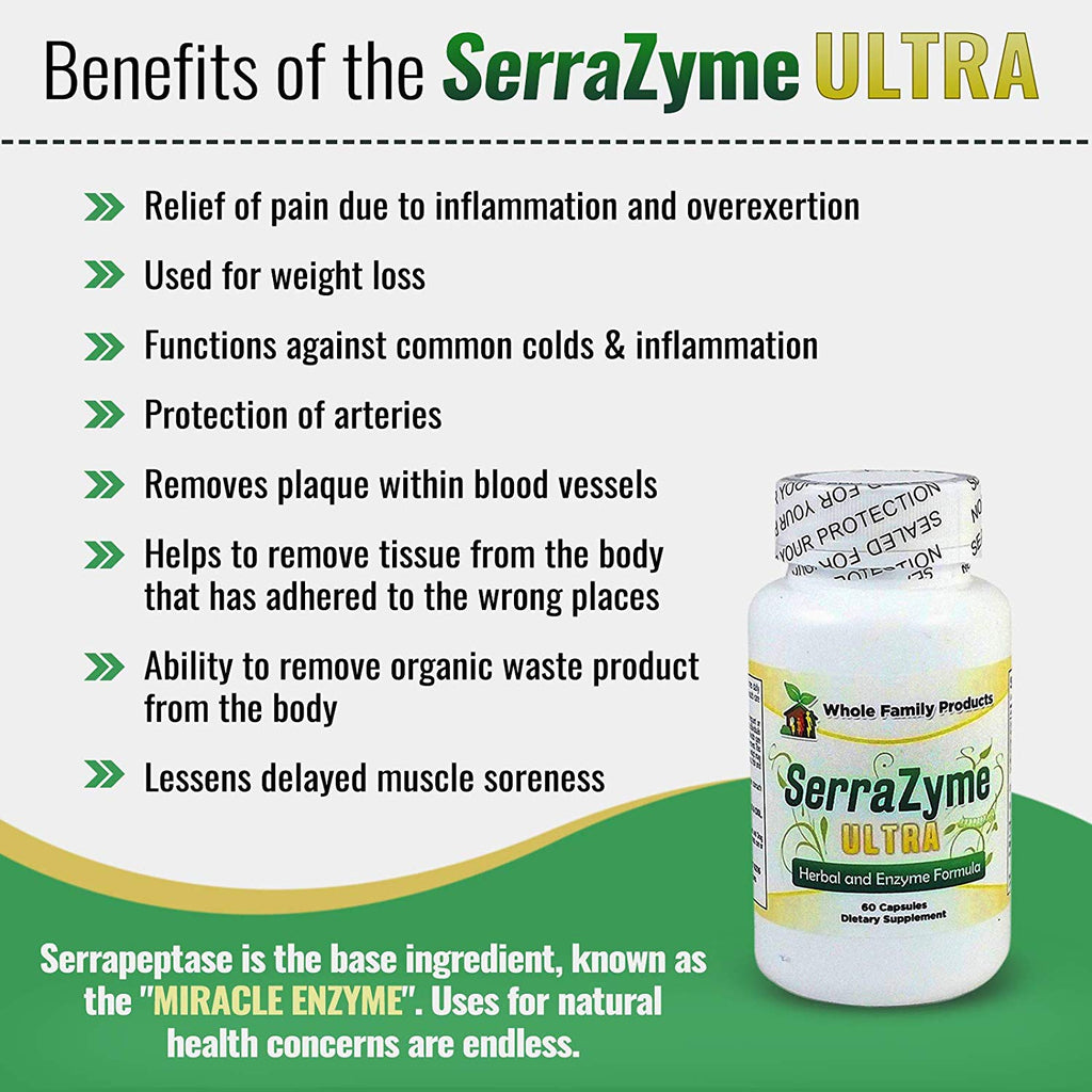 Serrazyme Ultra  Systemic Enzymes