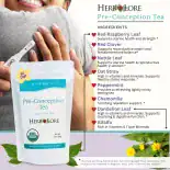 Infographic listing organic herbal ingredients in Herb Lore Pre-Conception Tea with fertility support benefits and tea bag shown in hand