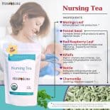 Infographic with mother nursing baby while highlighting benefits of Nursing Tea ingredients including moringa, fennel, red raspberry leaf, alfalfa, nettle, and chamomile.