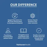 Infographic showing Fairhaven Health’s core values: supporting women throughout life, hormone-free clean formulas, practitioner-trusted guidance, safety protocols, and clear patient education