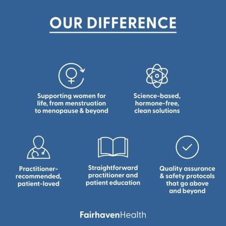 2024_FHH_ImageStack_ Infographic showing Fairhaven Health’s core values: supporting women throughout life, hormone-free clean formulas, practitioner-trusted guidance, safety protocols, and clear patient education