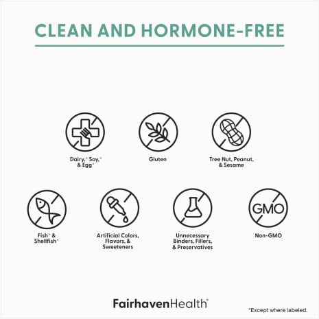 2024_FHH_ImageStack_CleanHormoneFree_V5 Fairhaven Health’s clean label icons showing the supplements are free from gluten, dairy, soy, egg, artificial colors, preservatives, binders, and GMOs.
