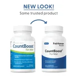 Side-by-side image of old and new CountBoost for Men bottles with text reading "New Look! Same trusted product"