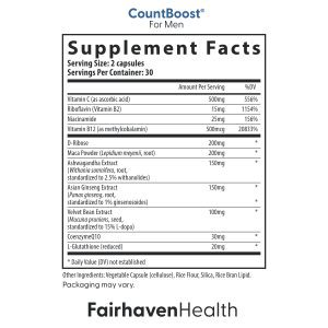 Supplement Facts label for CountBoost for Men showing vitamins, antioxidants, and herbal ingredients including Maca, Ashwagandha, and CoQ10