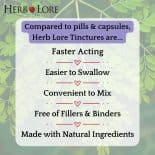 Herb Lore tincture comparison graphic highlighting benefits like faster acting, easier to swallow, and made with natural ingredients