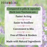 Graphic listing benefits of Herb Lore tinctures compared to capsules, including faster acting, easier to swallow, and made with natural ingredients