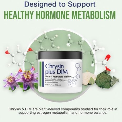 518t7a+xvvL._AC_ Chrysin Plus DIM jar centered among passionflowers, broccoli, and molecular structures with a text overlay stating the product supports healthy hormone metabolism in men and women.
