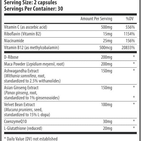 71Z1Hc 1wpL._AC_SL1500 Supplement Facts label for CountBoost for Men by Fairhaven Health, listing ingredients like Maca, Ashwagandha, Vitamin C, and CoQ10.
