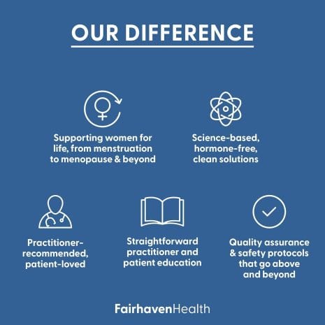 71unoV3FnnL._AC_SL1500 Infographic titled "Our Difference" by Fairhaven Health, highlighting product benefits like hormone-free solutions, practitioner-recommended support, and women's wellness.