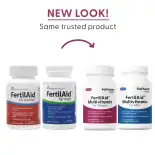 Visual comparison of the old and new FertilAid for Men and Women packaging with the headline “NEW LOOK! Same trusted product.”