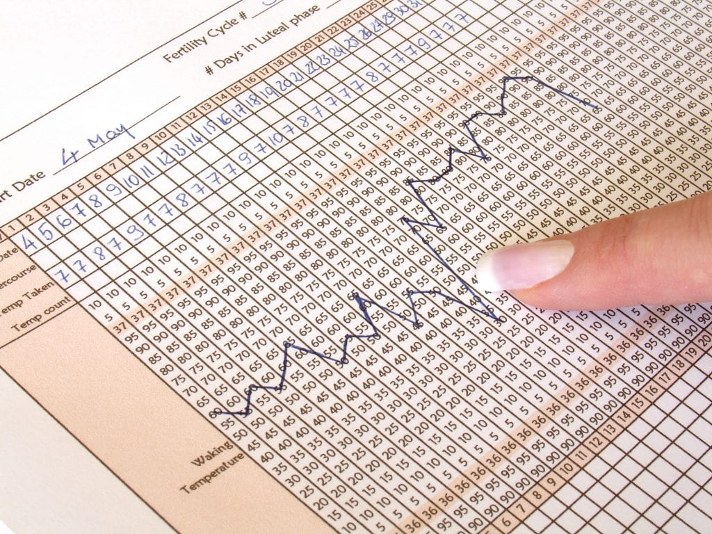 BBT fertility chart with a graph and a finger pointing at the ovulation