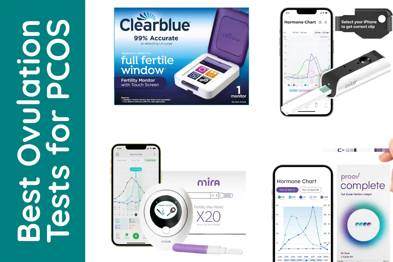 Best Ovulation Tests for Women with PCOS