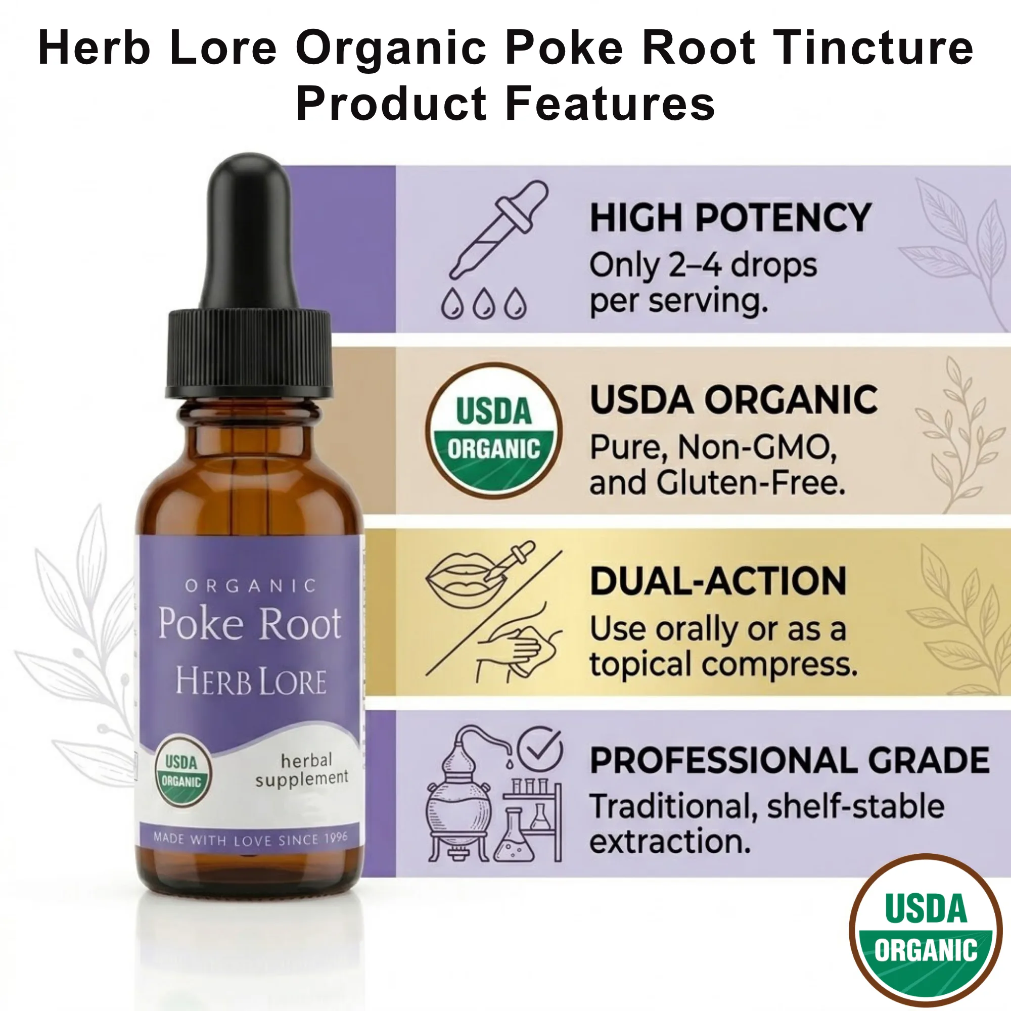 Herb Lore USDA Organic Poke Root Features